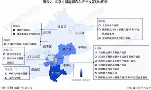 北京市新能源汽车目录_北京市新能源汽车目录列表2021